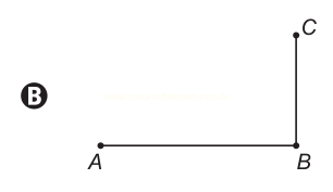 Traçado B: segmento reto horizontal de A a B e segmento reto vertical de B a C, formando um ângulo reto.