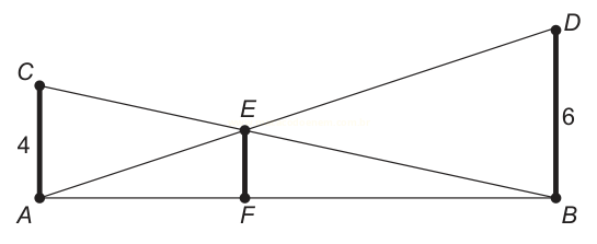 Esquema com os segmentos AC = 4 e BD = 6 e as diagonais CB e AD cruzando-se em E, com F sobre AB.