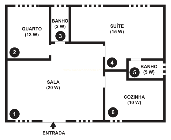 Planta baixa de apartamento com sala, quarto, suíte, dois banhos e cozinha, com pontos numerados de 1 a 6 e potências indicadas.