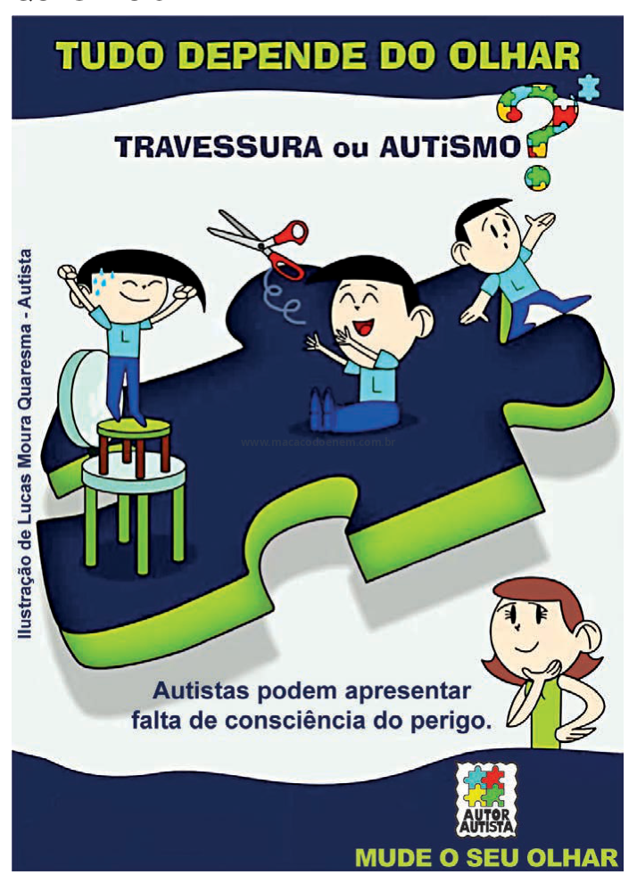 Cartaz educativo "Tudo depende do olhar – Travessura ou Autismo", com crianças sobre uma peça de quebra-cabeça e a frase sobre falta de consciência do perigo.