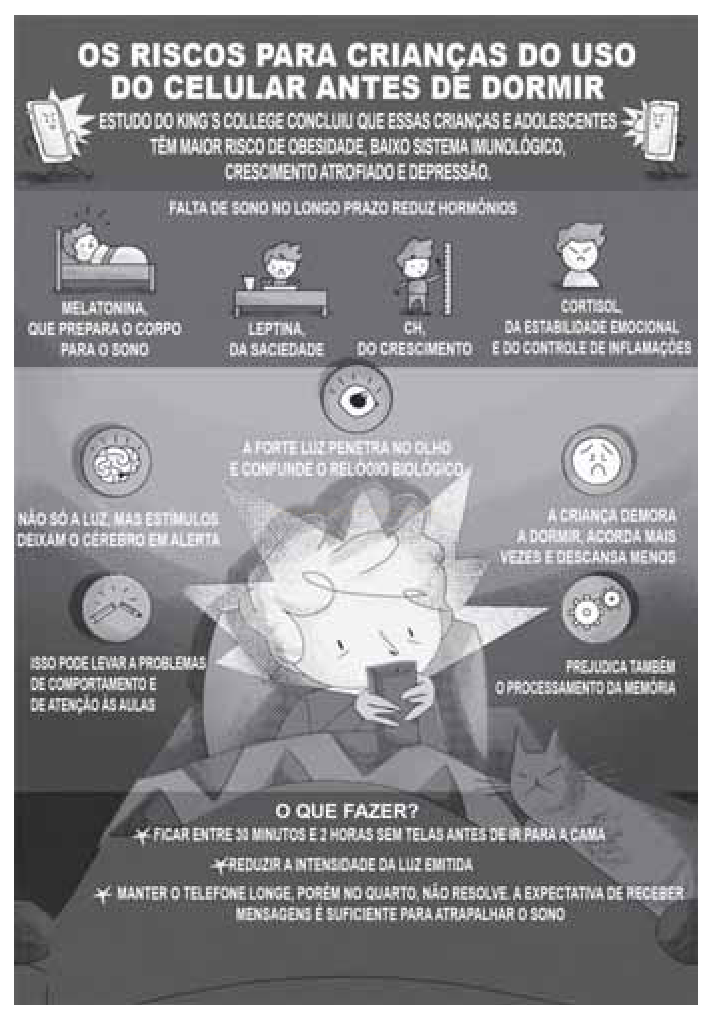 Infográfico em tons de cinza sobre os riscos do uso de celular antes de dormir e o que fazer para evitá-los.