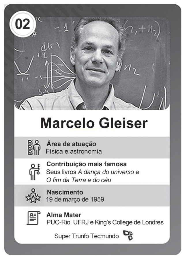 Cartão biográfico de Marcelo Gleiser com foto diante de um quadro-negro, nome e informações sobre sua área, obra, nascimento e formação.