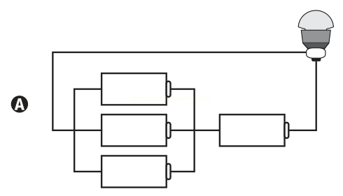 Circuito A: três componentes retangulares em paralelo, seguidos de um componente em série e de uma lâmpada.