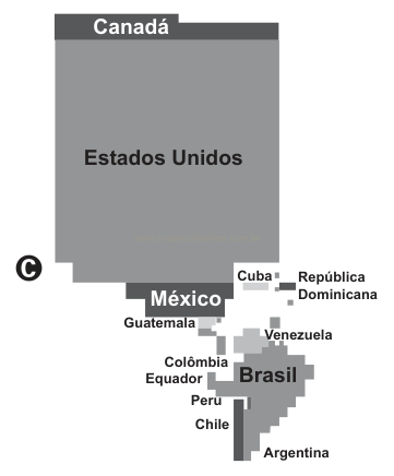 Mapa esquemático das Américas com países representados por blocos de tamanho proporcional à sua extensão.