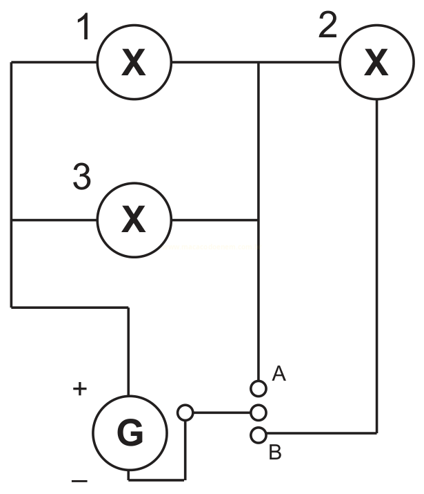 Diagrama de circuito com três lâmpadas em X, um gerador G e terminais A e B.