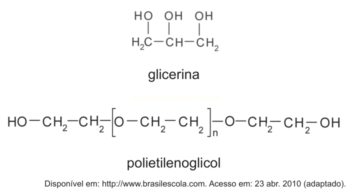 Fórmulas estruturais da glicerina e do polietilenoglicol.