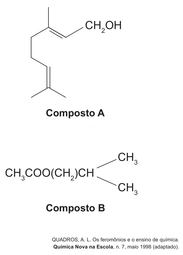 Duas fórmulas estruturais orgânicas: o Composto A, um álcool insaturado com CH2OH, e o Composto B, um éster com a fórmula CH3COO(CH2)CH(CH3)2.