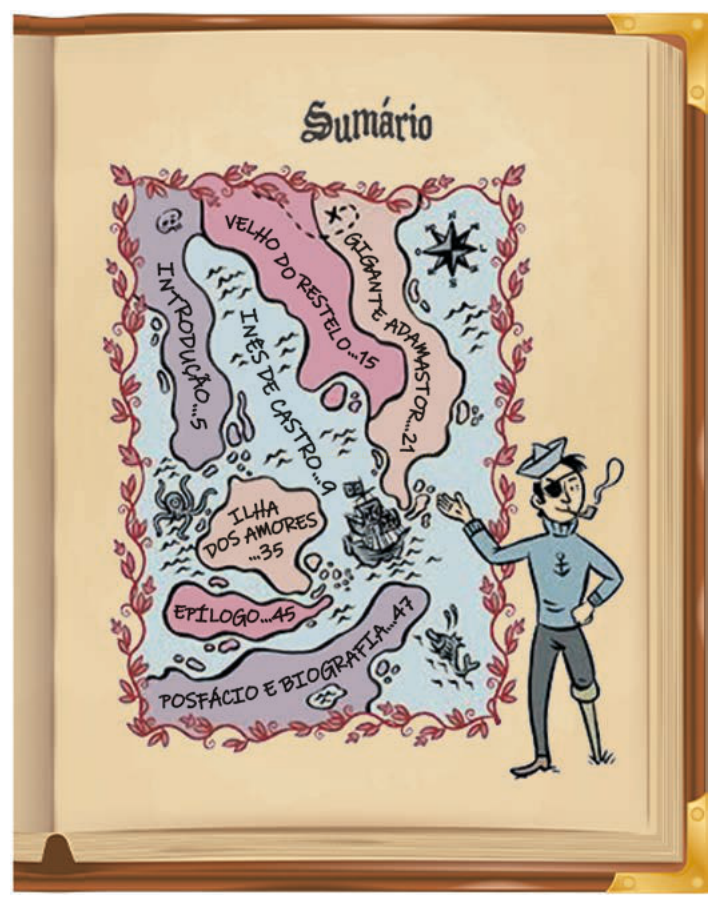 Ilustração de sumário em forma de mapa de ilha, com nomes de capítulos e um marinheiro apontando para ele.