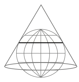 Desenho de um cone com uma esfera inscrita e grade de meridianos e paralelos, com um paralelo destacado em linha grossa.