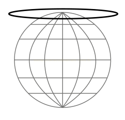 Desenho de uma esfera com grade de meridianos e paralelos e um anel espesso destacado no topo.