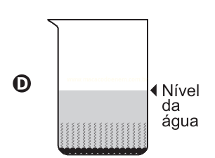 Béquer D com faixa cinza na parte superior e bolinhas com linhas onduladas junto à base.