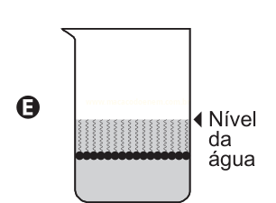 Béquer E com bolinhas no nível da água e linhas onduladas acima delas.