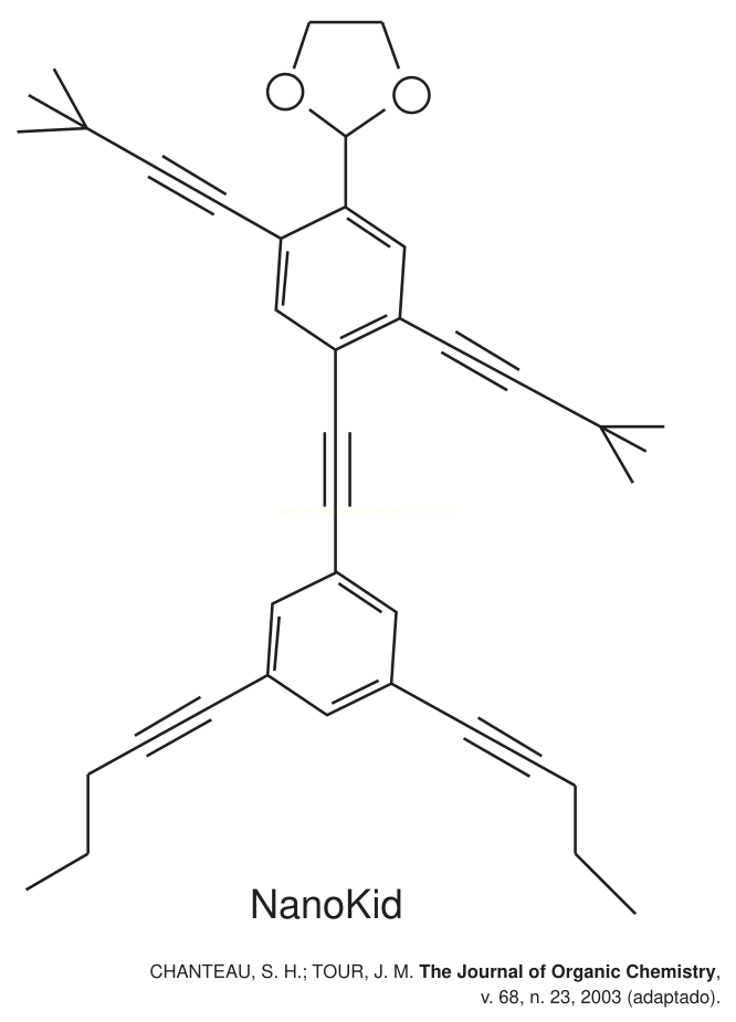 Estrutura química de uma molécula alongada com dois anéis benzênicos ligados por ligação tripla, grupos dioxolano e ramificações, rotulada NanoKid.