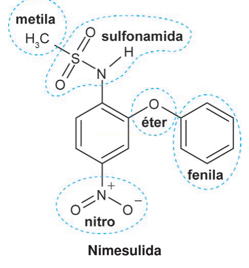 Estrutura química da Nimesulida com os grupos metila, sulfonamida, éter, nitro e fenila destacados.