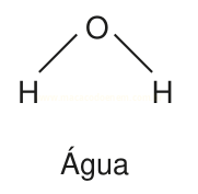 Fórmula estrutural da água, com o oxigênio ligado a dois hidrogênios, e a palavra Água.