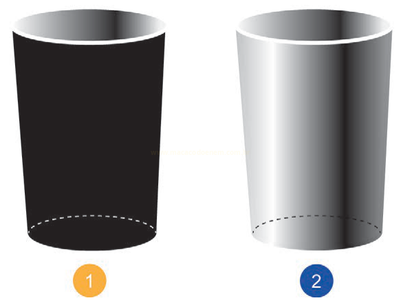 Ilustração de dois cilindros, um preto numerado 1 e um cinza metálico numerado 2.