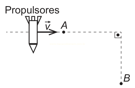Diagrama de foguete com velocidade v para a direita, ponto A na horizontal e trajetória tracejada em ângulo reto até o ponto B.