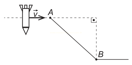 Diagrama de foguete com trajetória reta inclinada do ponto A até B, continuando na horizontal para a direita.
