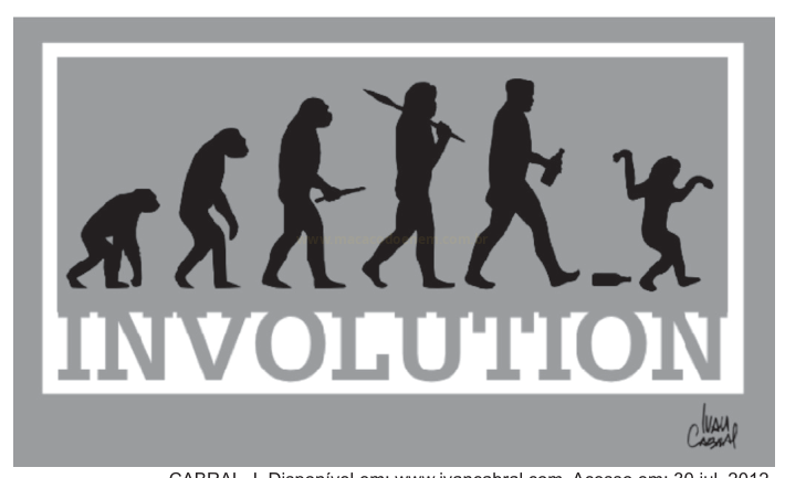 Sequência de silhuetas da evolução humana que termina com uma pessoa caindo, com a palavra INVOLUTION.