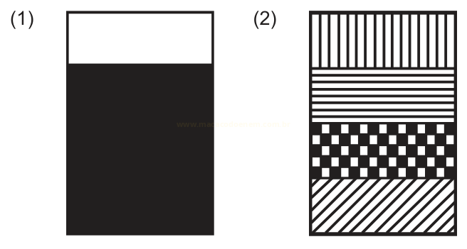 Dois retângulos: o primeiro dividido em uma faixa branca e uma grande área preta; o segundo dividido em quatro faixas com padrões gráficos diferentes.