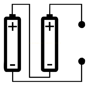 Circuito com duas pilhas ligadas por um fio que contorna as pilhas e dois terminais à direita.